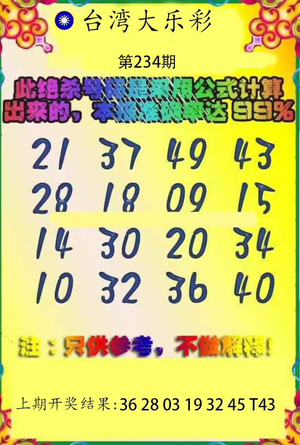 First Image