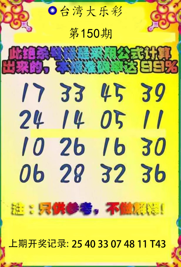 First Image