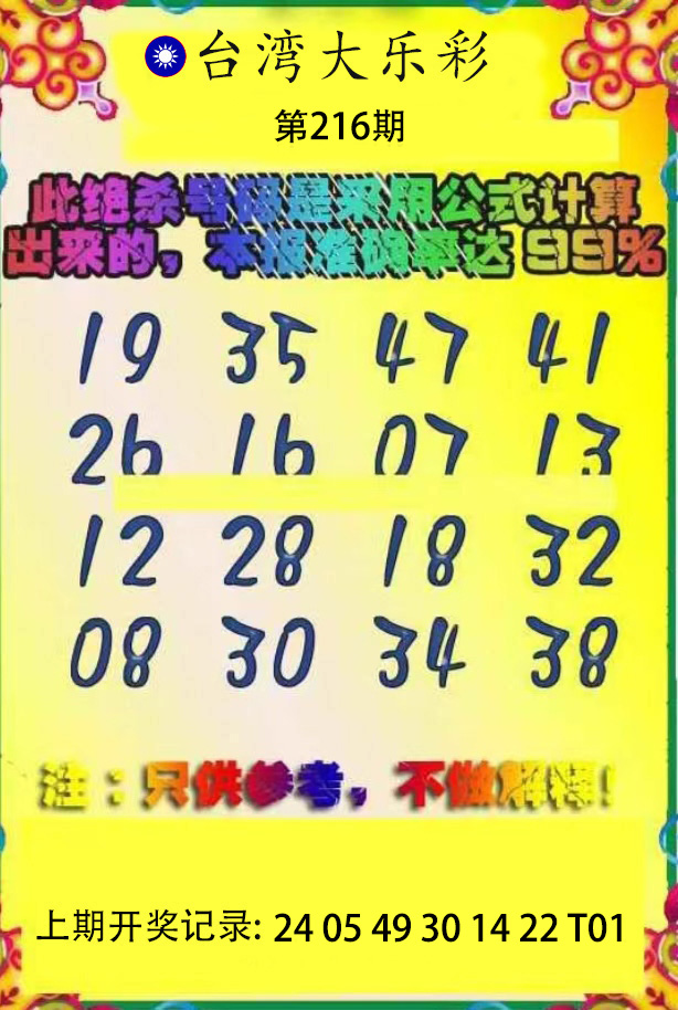 First Image