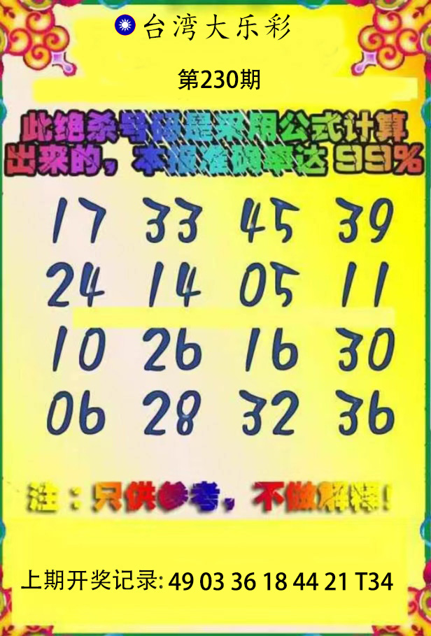 First Image